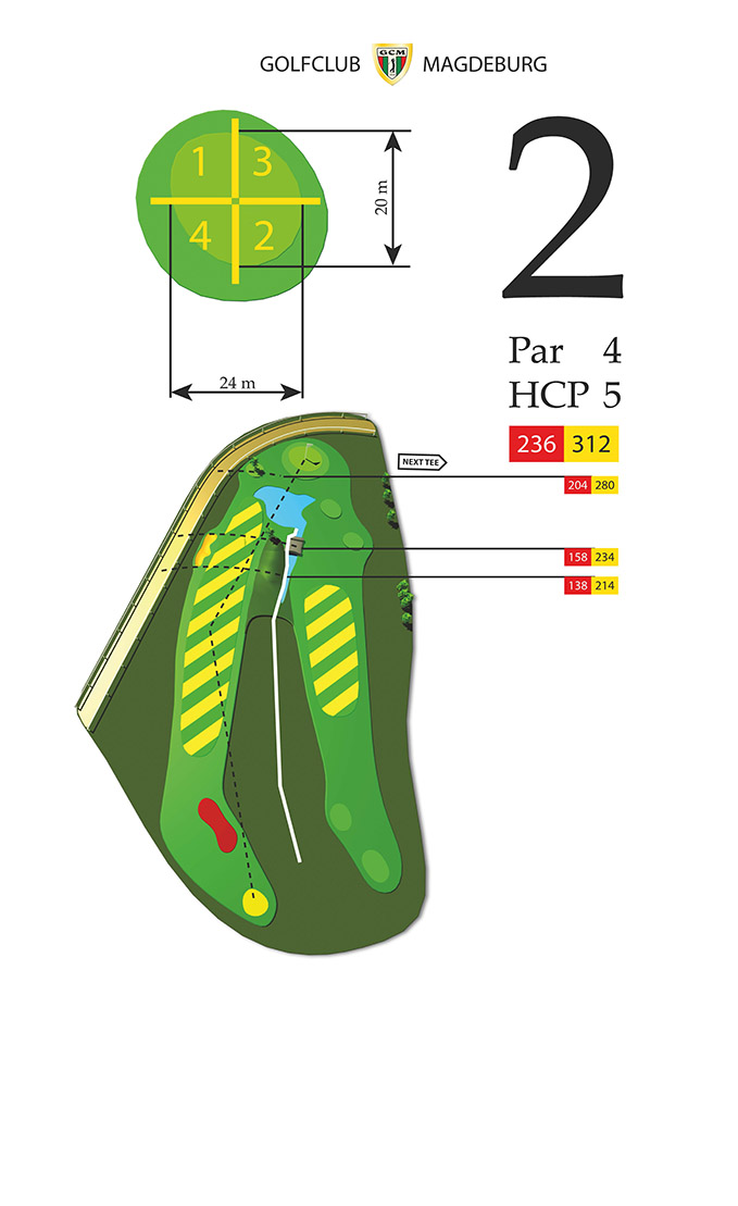 Golfplatz